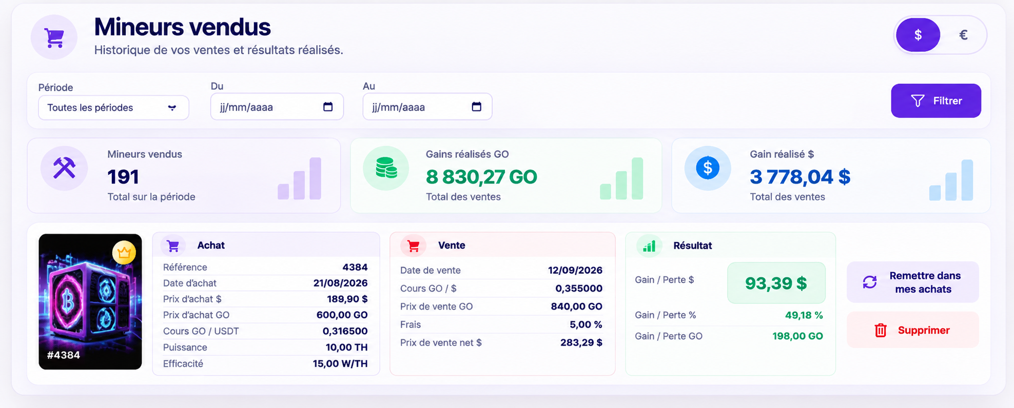 Tracking GoMining sales in GreedyHQ History of sold Digital Miners and results in GreedyHQ