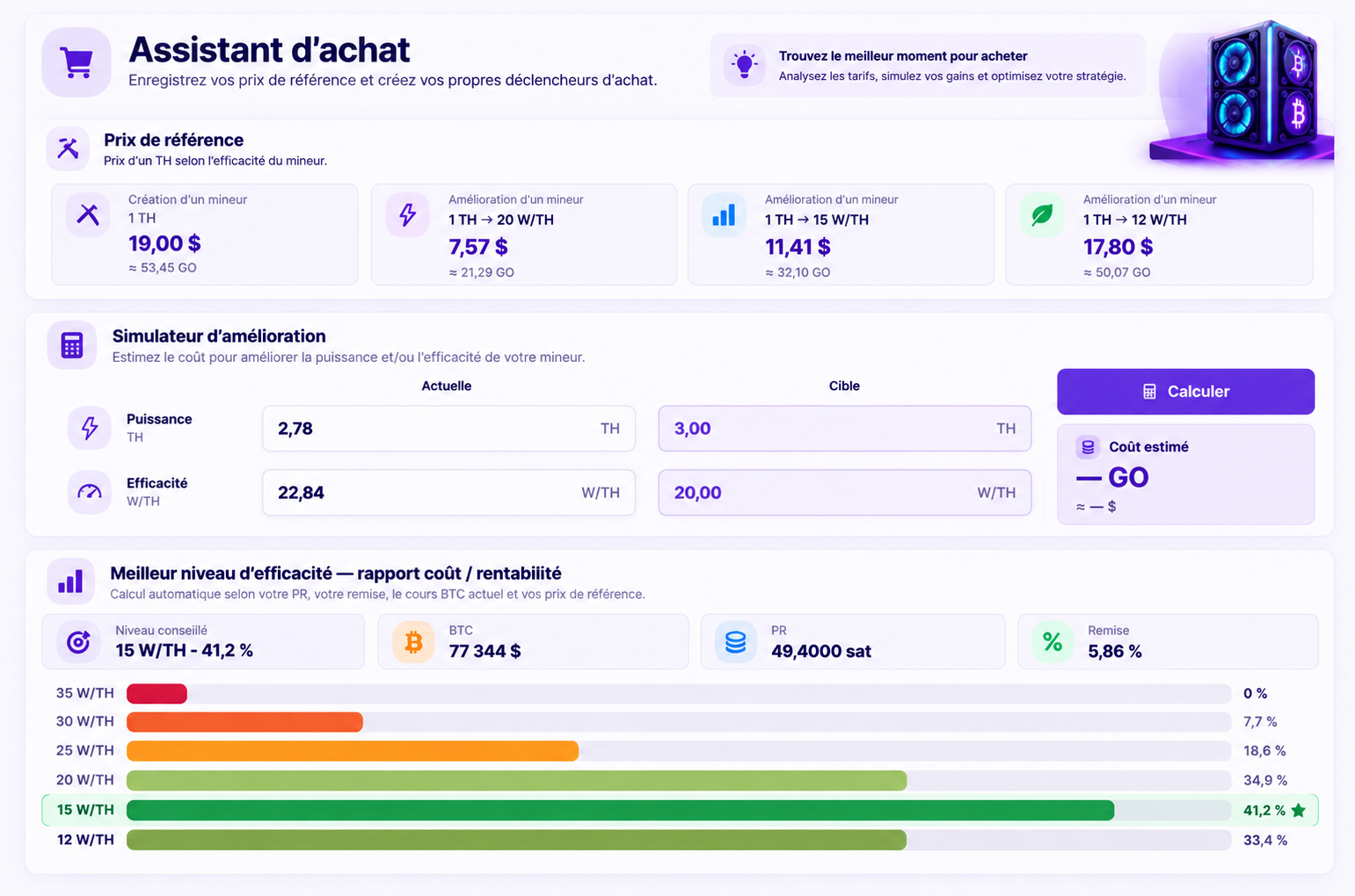 Assistant d'achat GreedyHQ