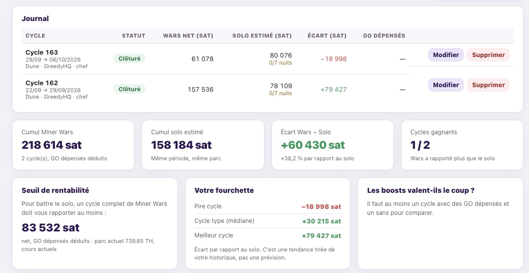 Miner Wars vs Solo dans GreedyHQ
